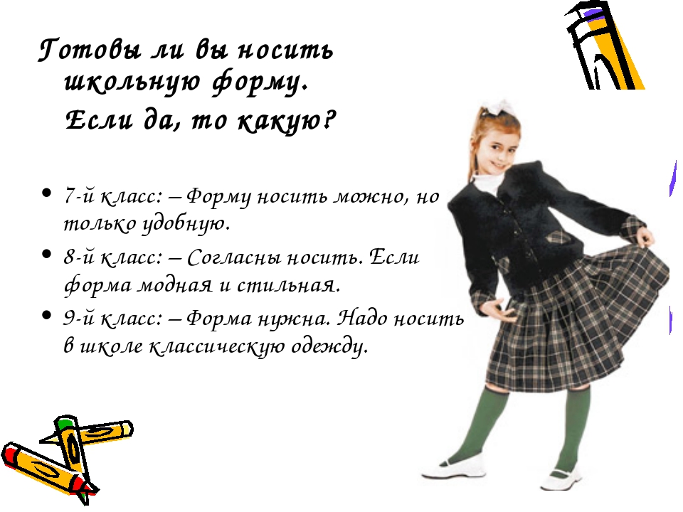 Почему носили. Надевай школьную форму. Зачем носить школьную форму. Почему необходимо носить школьную форму. Если не носить школьную форму.