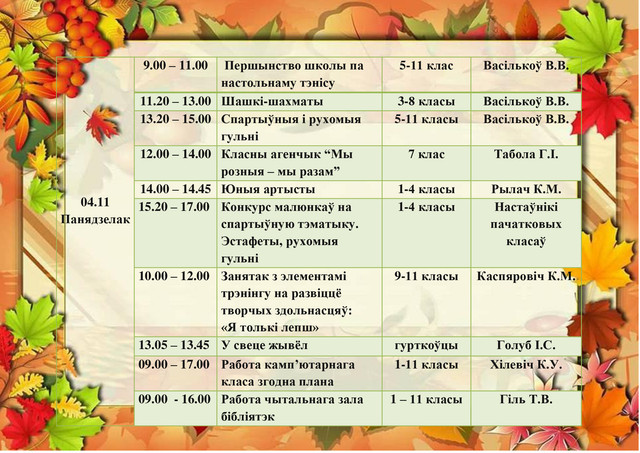 План работы на каникулы учителя начальных классов