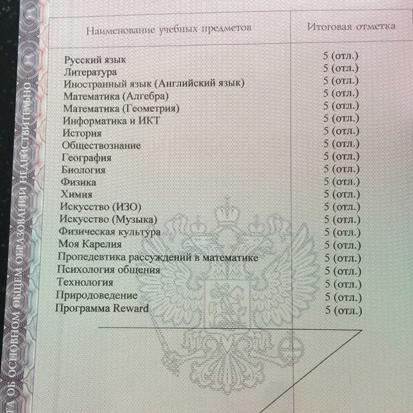 Оценка за проект в аттестат 11 класс