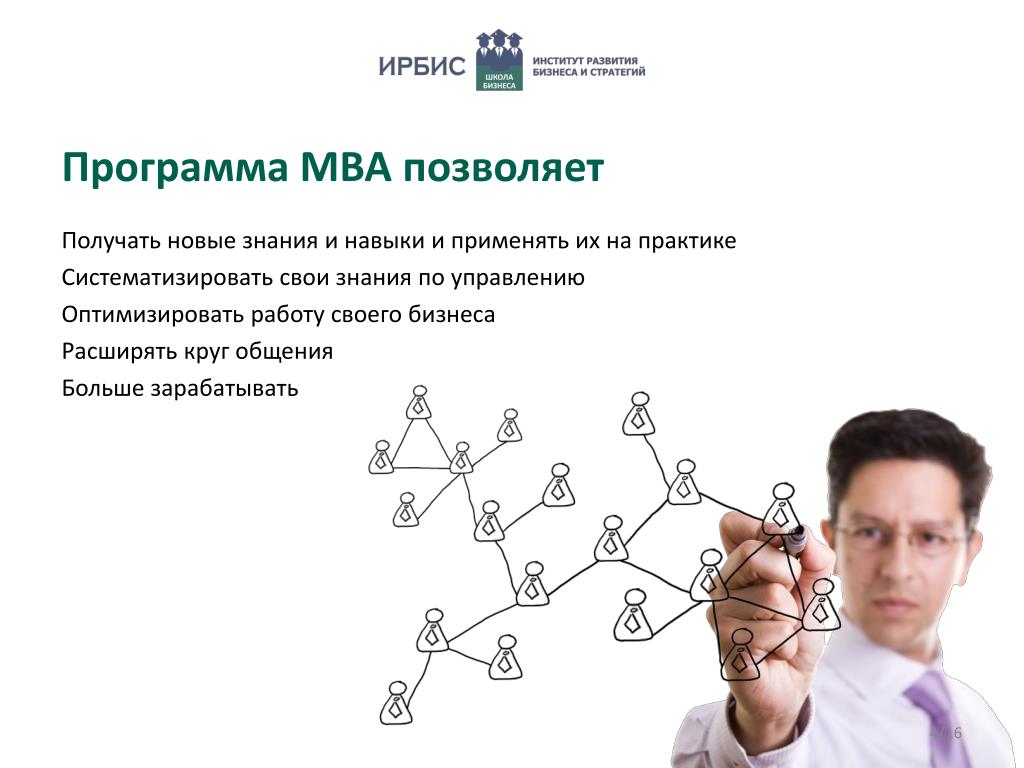 Новые цели новые знания. Программа MBA. Программа МВА. Программа обучения МВА. Получить новые знания и навыки.