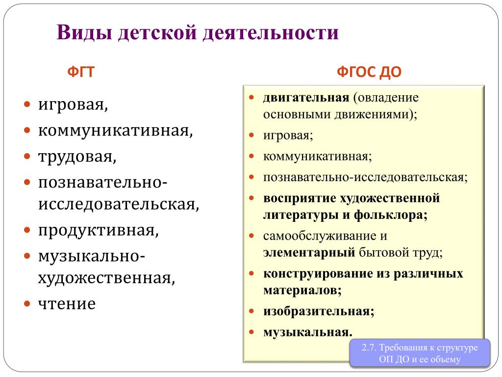 Гранты для муниципальных образований