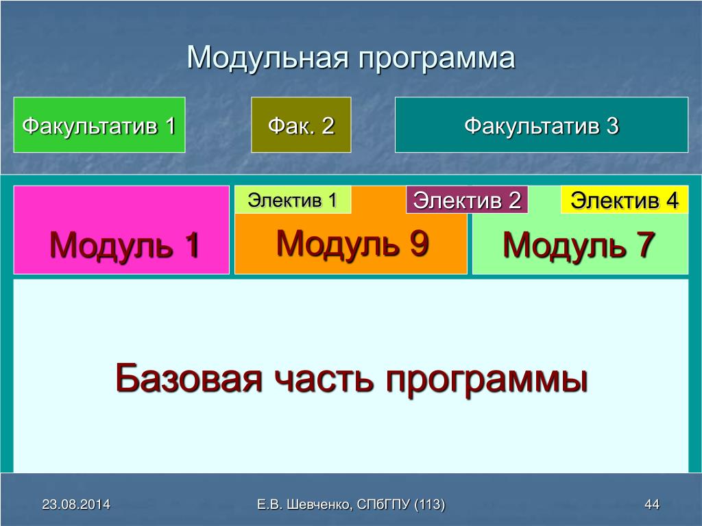 Факультатив мой край