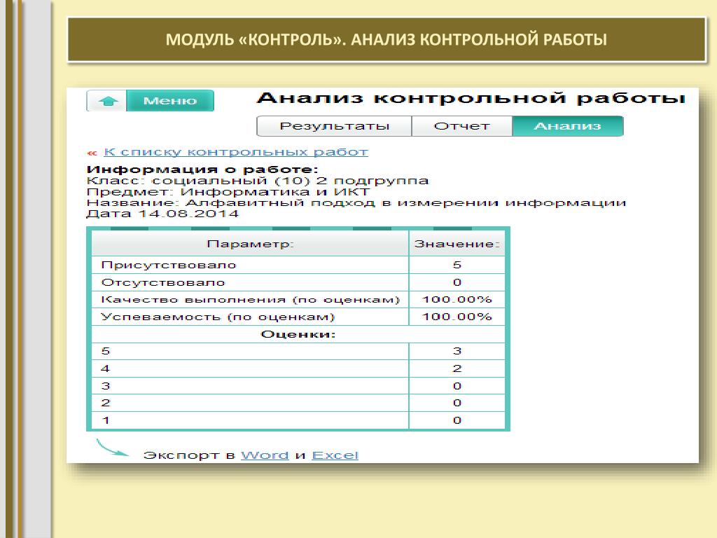 Контроль анализ. Коэффициент контрольной работы. ЭЖД контрольные работы. Коэффициент проверочной работы. Коэффициент за контрольные работы.