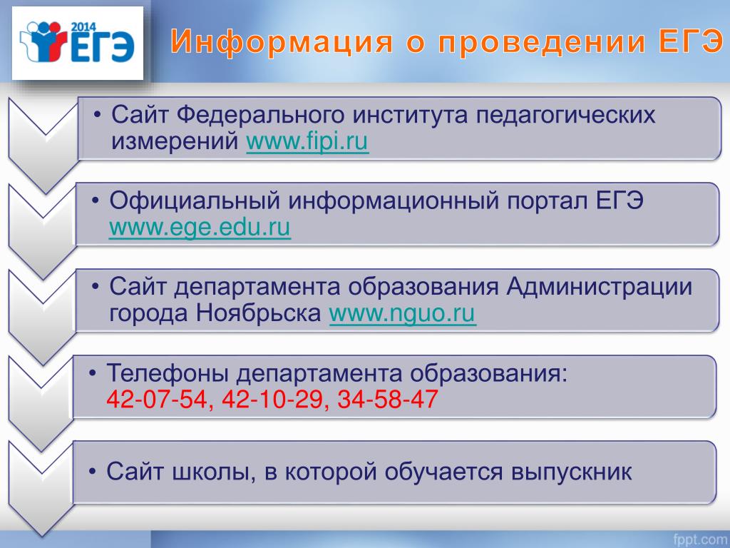Сайт Министерства образования РФ ЕГЭ. Системс образование в РФ ЕГЭ. Сайт егэ 5