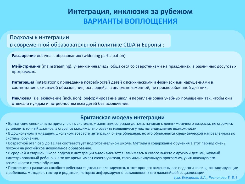 Между интеграцией и инклюзией. Интеграция в инклюзии. Интеграционный подход в инклюзивном образовании. Интеграция инклюзия разница. Разница между инклюзией и интеграцией.