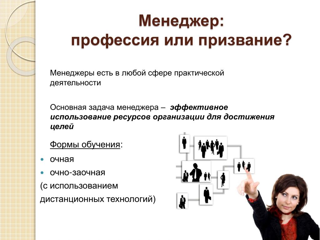 Управление профессии. Менеджер профессия или призвание. Менеджмент это профессия. Менеджер специальность. Менеджер это профессия или специальность или должность.