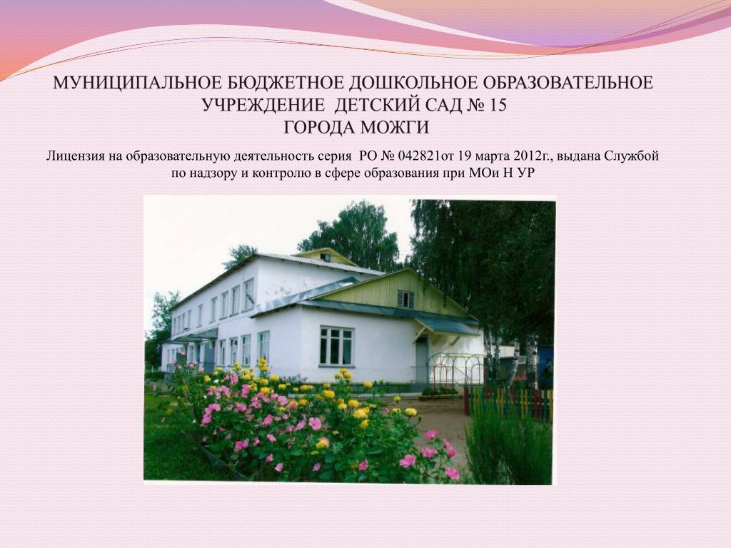 Инн мбдоу детский сад. Город Можга презентация. Презентация про Можгу. Презентация экскурсия по Можге для детей дошкольного. Презентация экскурсия по Можге для детей.