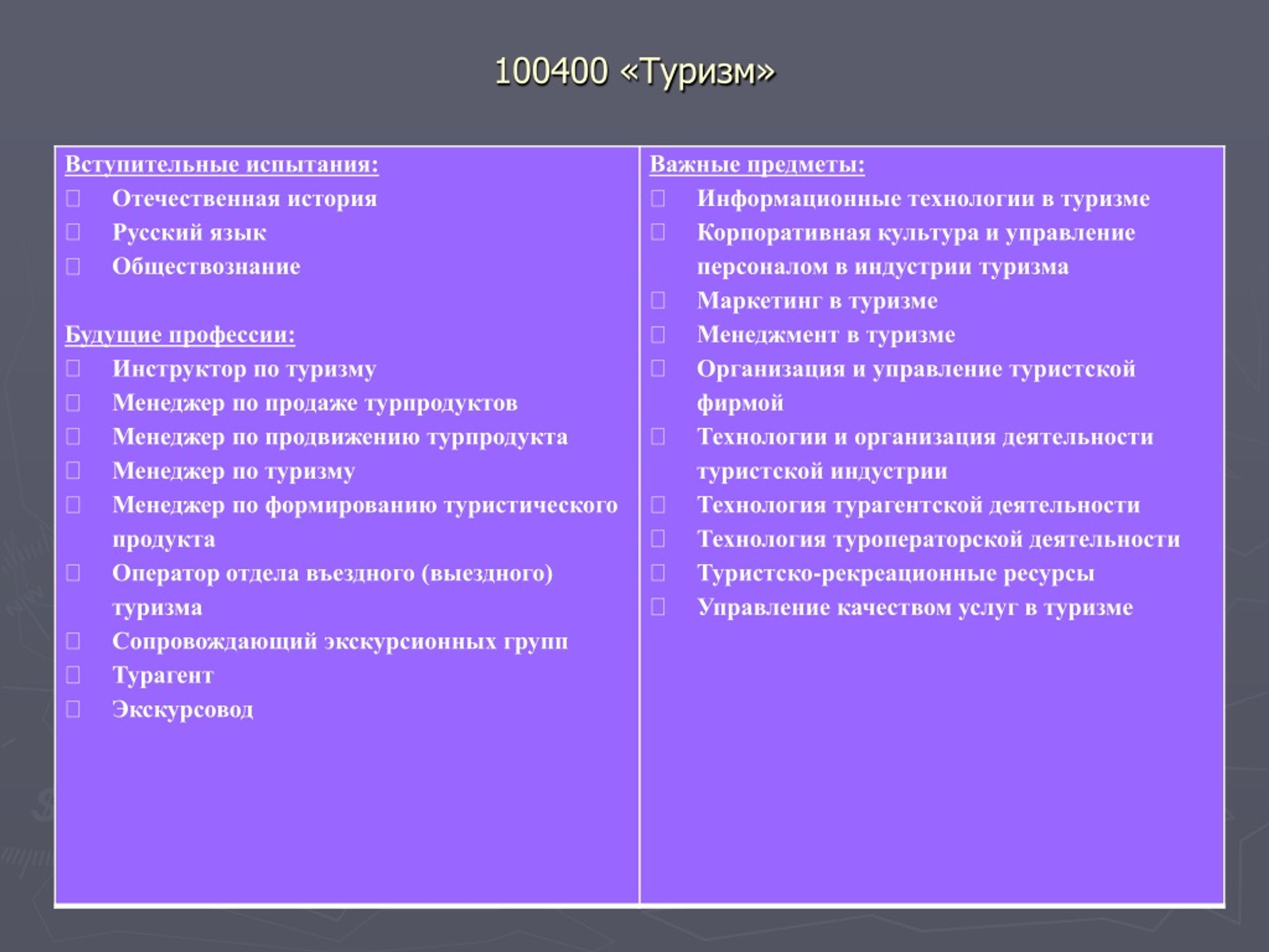 Куда можно поступить с русским и математикой. Русский математика Обществознание специальности. Специальность по русский язык. Культурология это в русском языке. Культурология профессия.