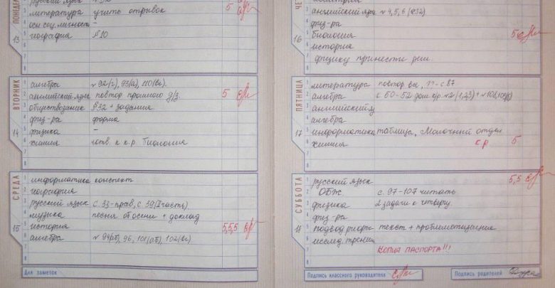 Электронный дневник армянск школа. Казахский электронный дневник.