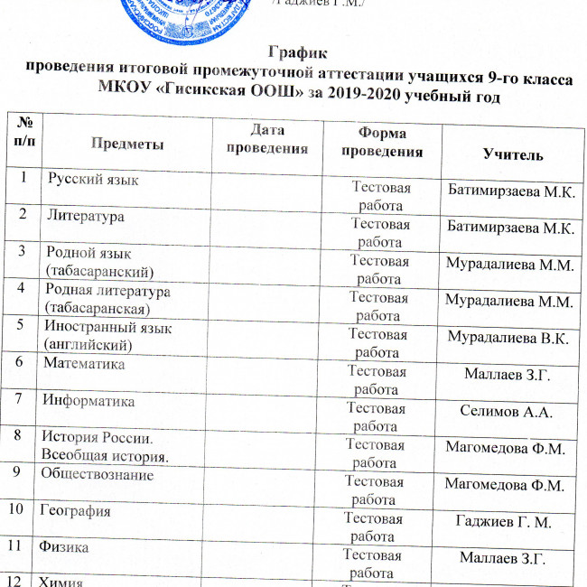 Образец протокола промежуточной аттестации в школе на семейном обучении