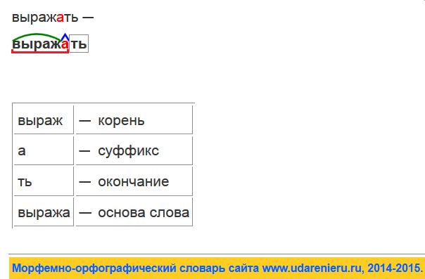 Рябчик разбор по составу. Разбор слова слышим. Разбор слова слышится. Слышно разбор по составу. Раздается разбор слова по составу.