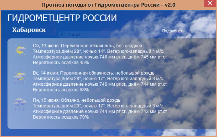 Осадки на 5 дней. Прогноз погоды текст. Пример прогноза погоды. Составить прогноз погоды. Текст про погоду.