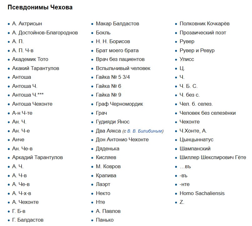 Псевдонимы чехова. Псевдоним для журналиста. Псевдонимы список для девушек. Все псевдонимы Чехова список. Самые интересные псевдонимы.