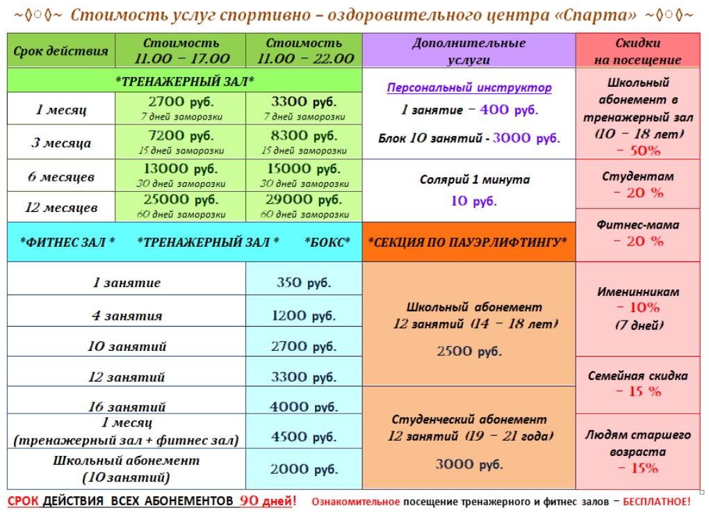 Мгусит спорта и туризма. Спарта кола спортзал режим работы.