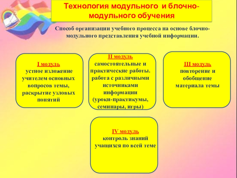 Модульное обучение в педагогике презентация