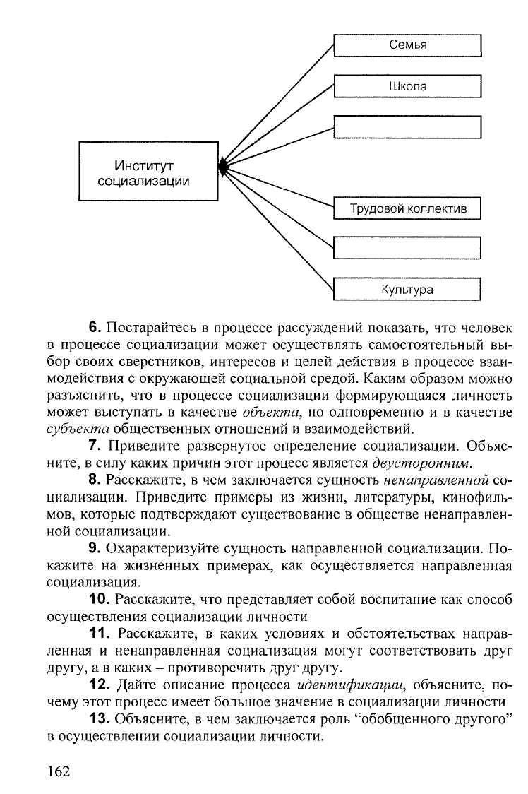 Сущность социализации. Процесс социализации примеры. Примеры пооццесаа социализации. Процесс социализации означает. В чем состоит сущность социализации личности.