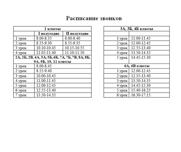 Чтсгх расписание. Расписание звонков УГНТУ. Расписание звонков в электронном дневнике. Расписание звонков ЧЕЛГУ. СПБГУ расписание звонков.