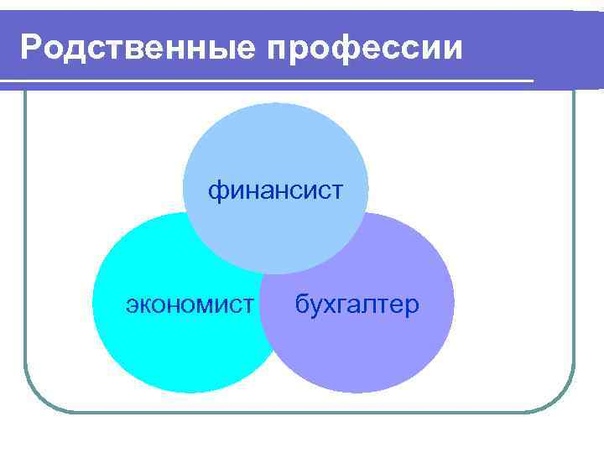 Что нужно знать экономисту в 1с