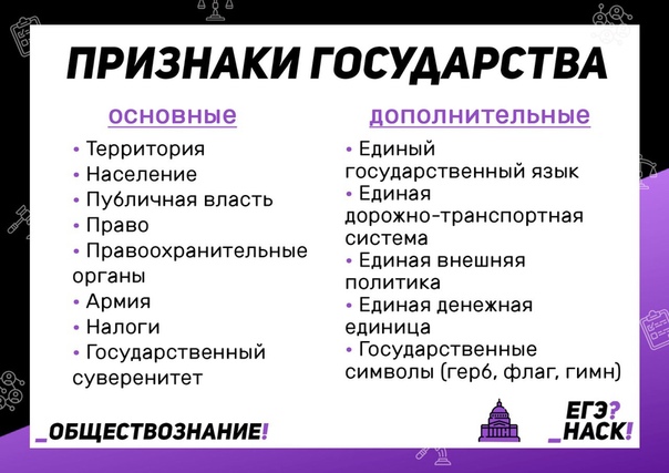 Биология химия русский куда можно поступить москва. Куда поступать с биологией и обществознанием. Куда можно поступить с биологией и обществознанием. На кого можно поступить с биологией и обществознанием. Биология Обществознание куда поступить после 9.