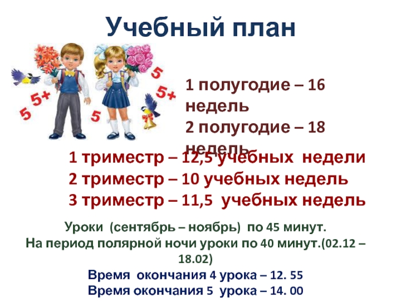 Когда кончается 2 триместр