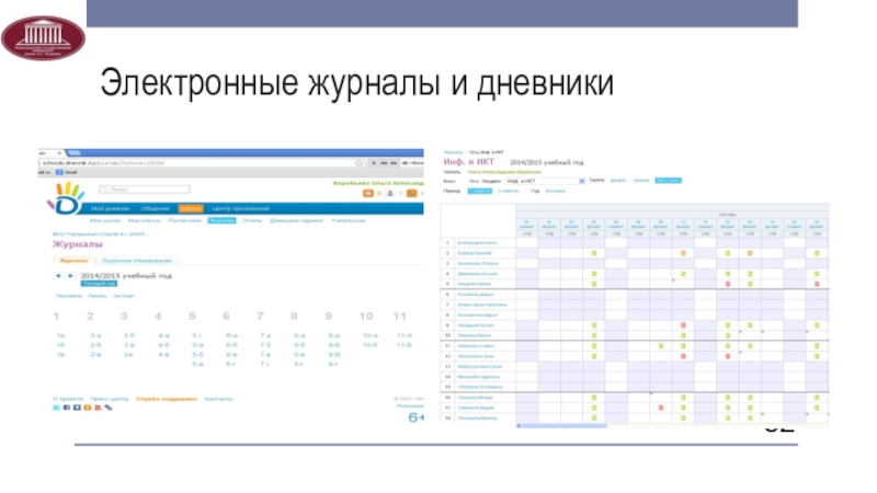 Петербургский дневник электронный дневник