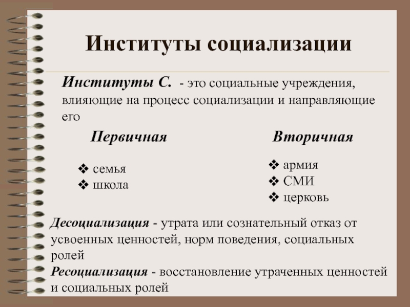 Примеры социализации сми. Институты социализации. Социализация институты социализации. Институты первичной социализации. Армия является институтом социализации?.