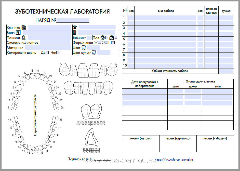 План зуботехнической лаборатории