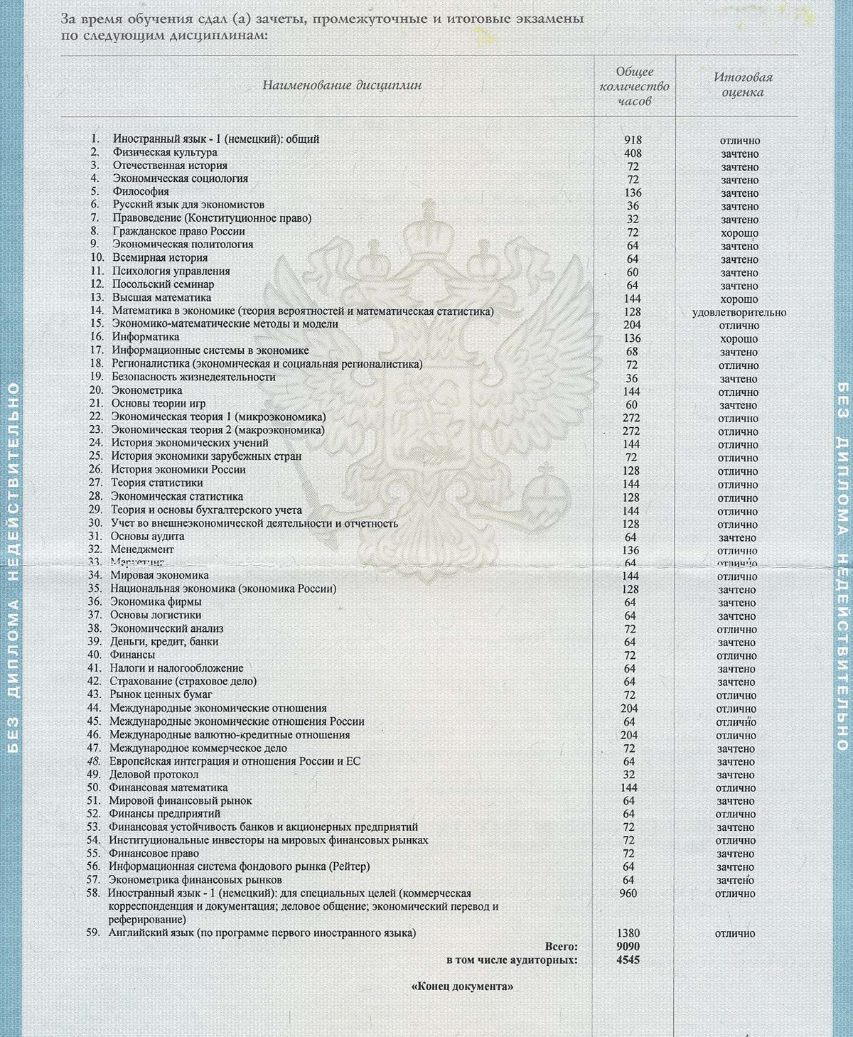 заочное обучение дот это фото 55