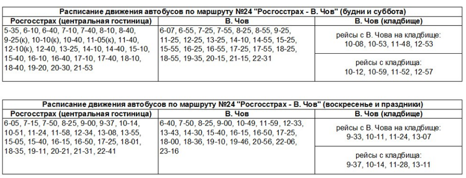 Расписание автобусов ярославль сосновый бор. 24 Автобус Сыктывкар маршрут расписание. Расписание 24 автобуса Сыктывкар верхний Чов. Автобус 24 Сыктывкар расписание автобуса. Расписание автобусов Сыктывкар верхний Чов.