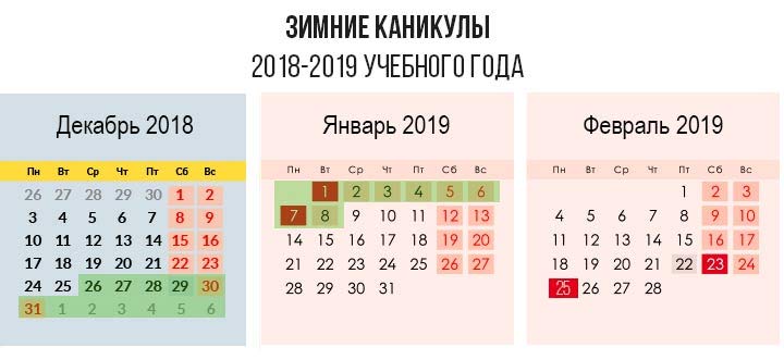 Весенние каникулы в школах запланированы на конец марта 2019 года Весенние каникулы в школах запланированы на конец марта 2019 года