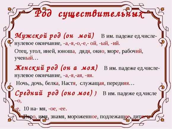Какого Рода Слово Фото В Русском Языке