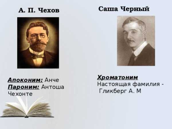 Зачем нужны псевдонимы кто и зачем скрывается под маской проект 6 класс