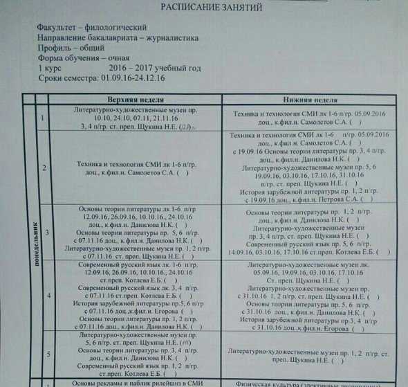 Реферат: История журналистской профессии